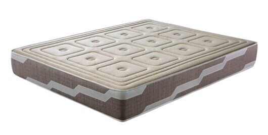 materasso memory foam rinfrescante