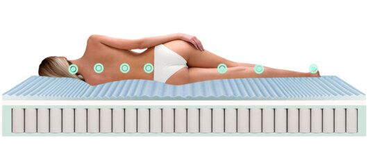 materassi tradizionali