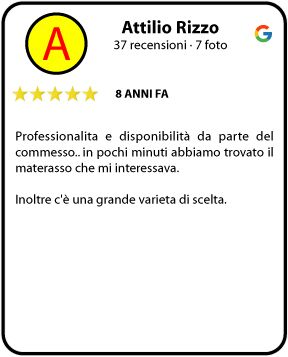 recensione