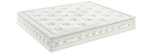 molle insacchettate materassi