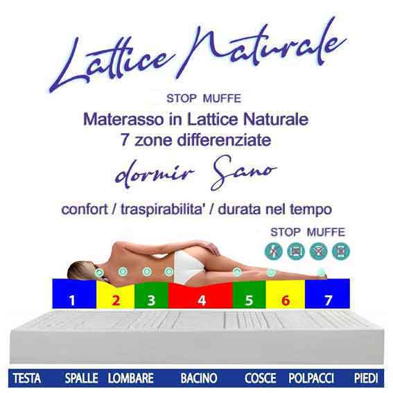 lattice naturale materassi bondavalli lattice materassi