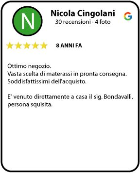 recensione