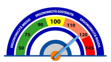 materasso personalizzabile