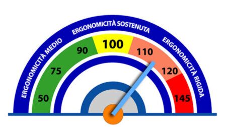 materasso personalizzabile